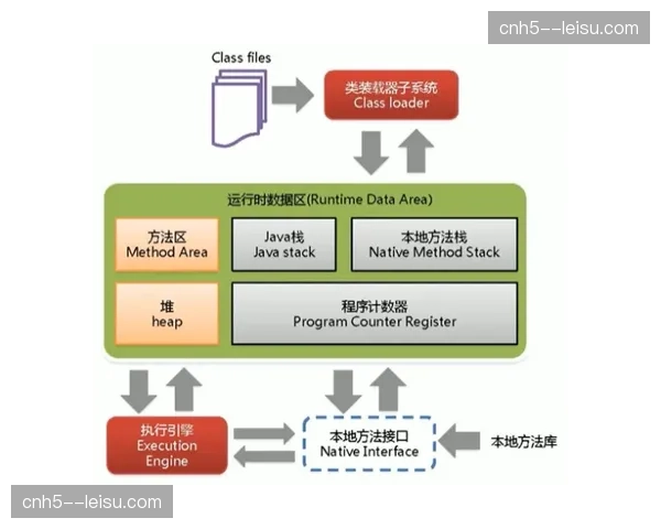 日本队传控体系成熟度 旅欧球员战术理解执行力
